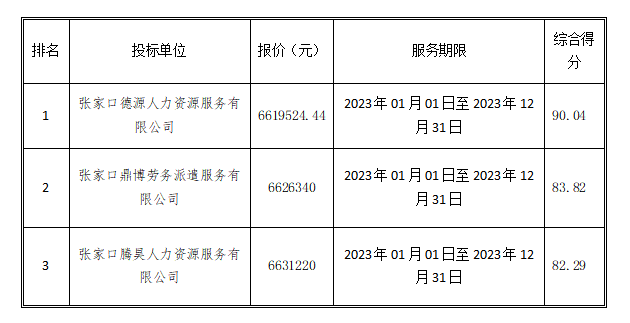 企業微信截圖_16723896051765.png